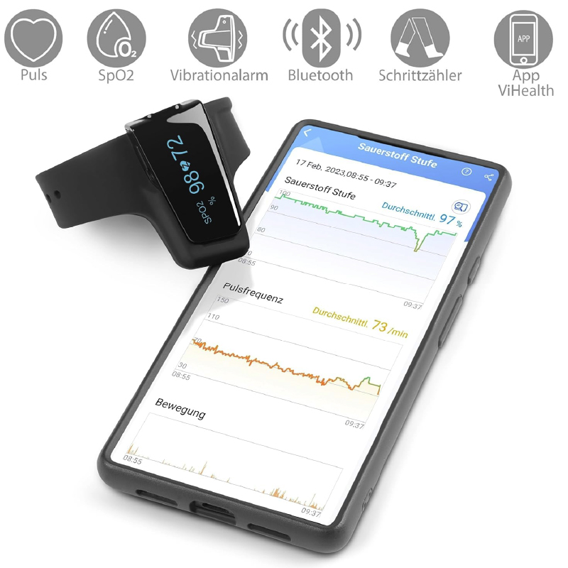 Pulsioxímetro de muñeca Checkme O2 - Imagen 6